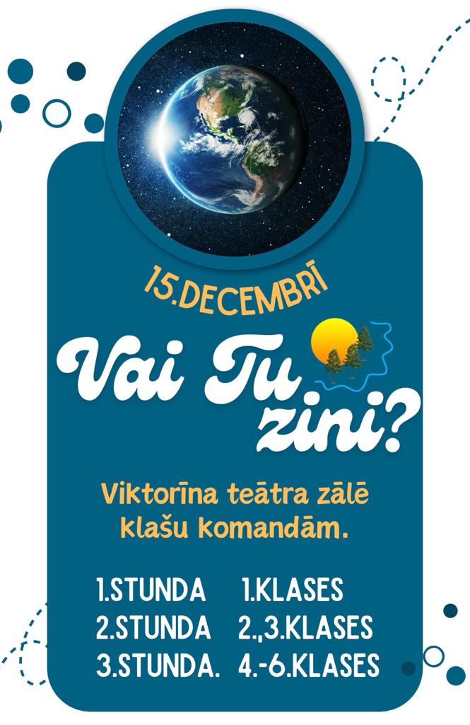 Vai Tu zini?